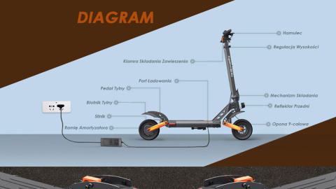 Hulajnoga elektryczna KuKirin G2 Pro Hulajnoga elektryczna KuKirin G2 Pro