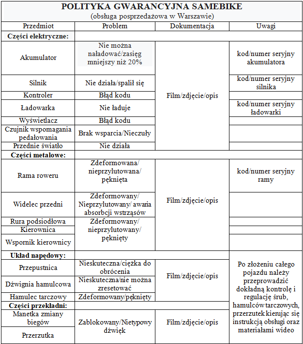 Zrzut-ekranu-2025-05-11-225914(1).png